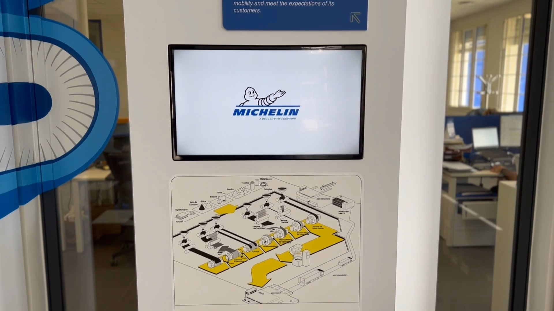 Michelin - Showroom Aviation